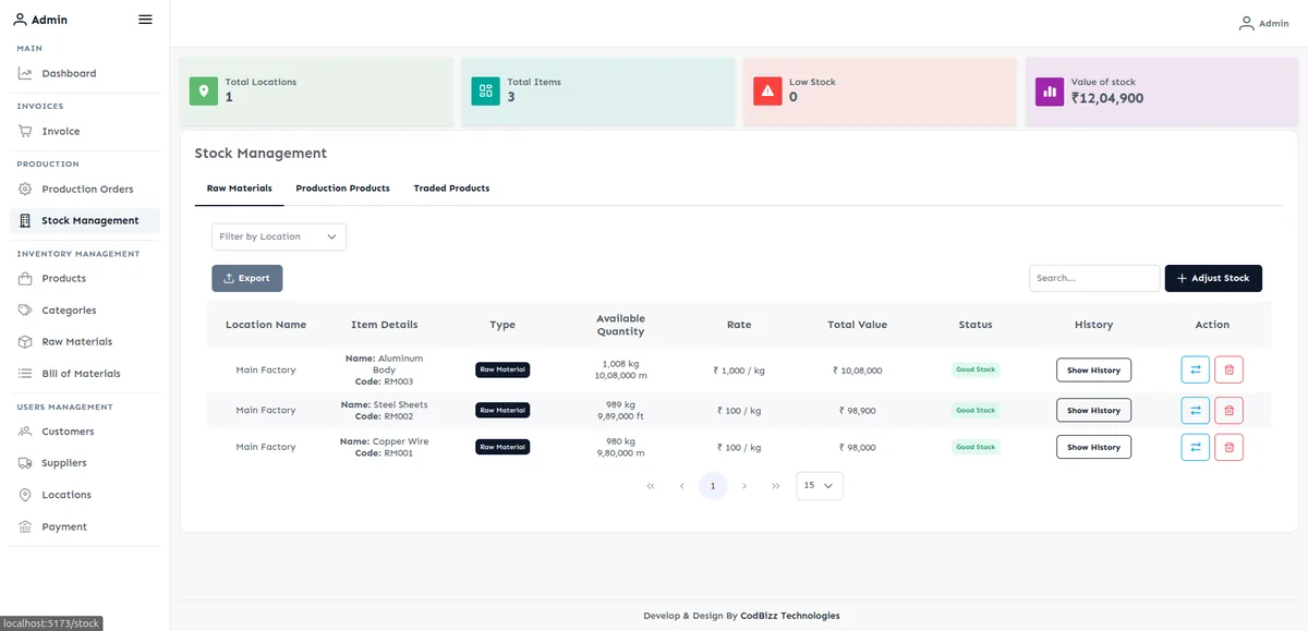 DC Motors manufacturing ERP stock management screen