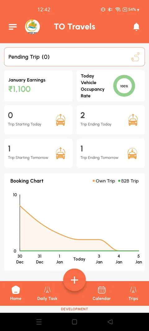 Outdoor mobile app home screen showing pending trips, earnings and vehicle occupancy